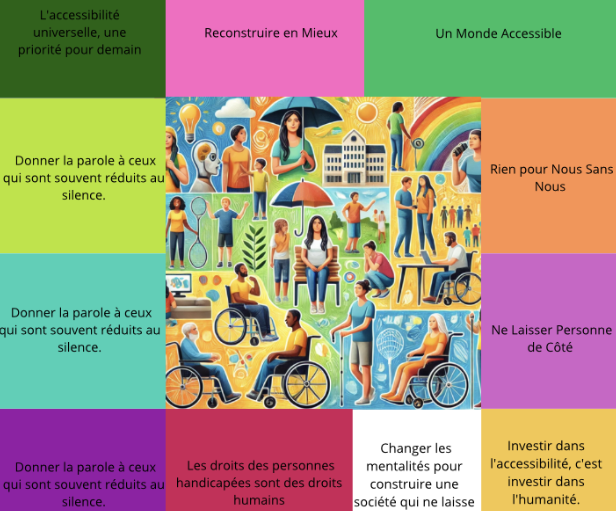 Illustration inclusive montrant des valeurs d'accessibilité universelle et d'inclusion sociale pour tous." (124 caractères
