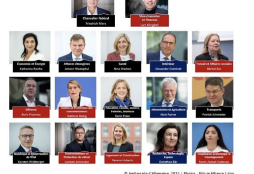 Image présentant les membres du nouveau gouvernement allemand avec leurs rôles et affiliations politiques.